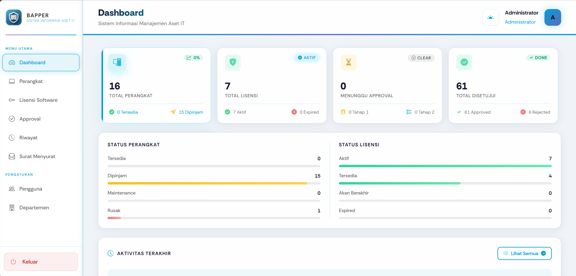BAPPER Web App